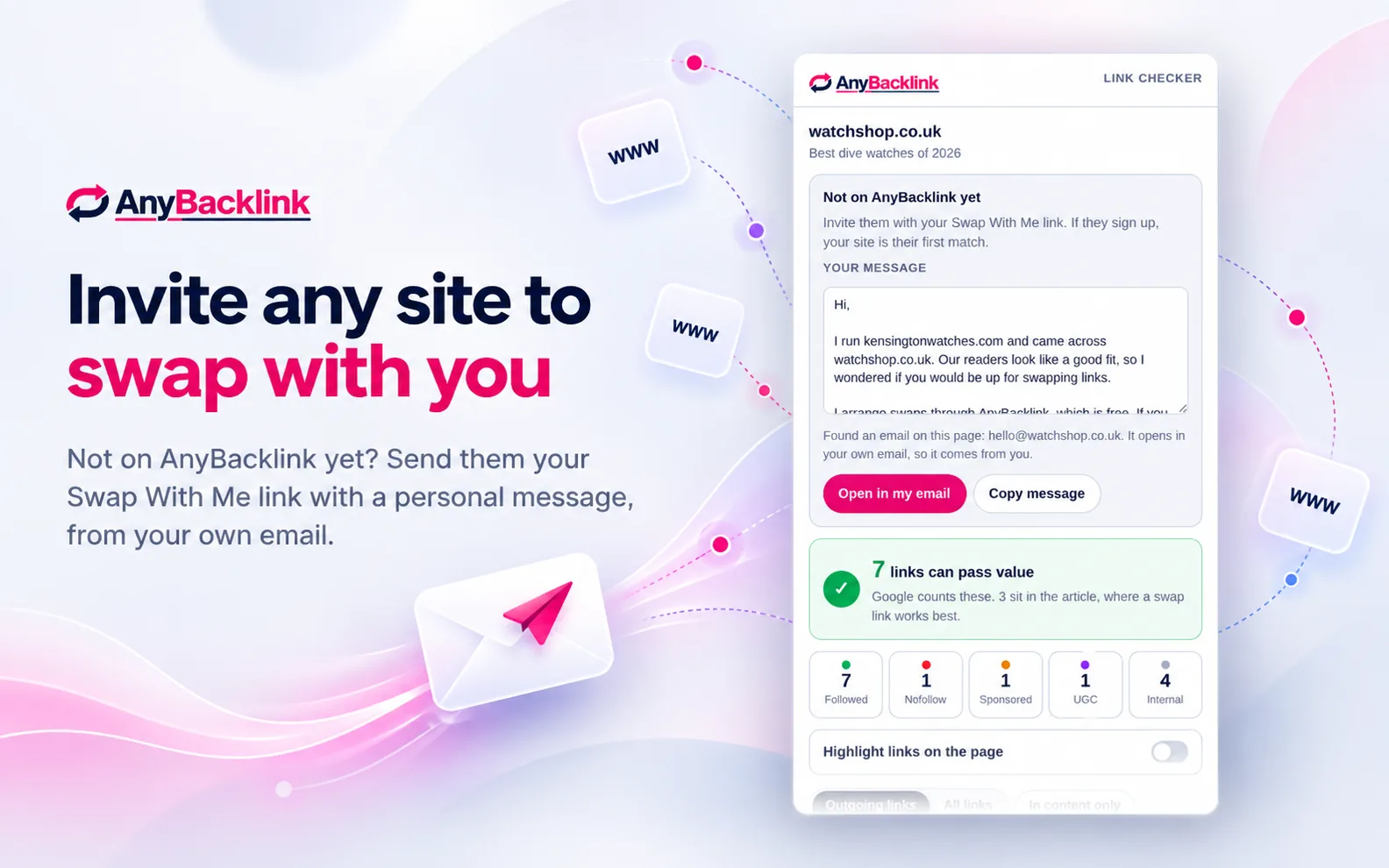 The extension writing an invite message with a Swap With Me link for a site not yet on AnyBacklink